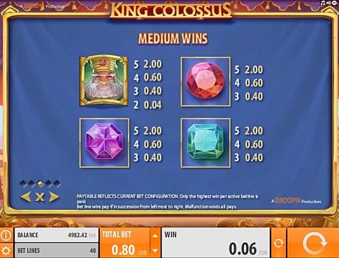 Выплаты за символы в игровом аппарате King Colossus